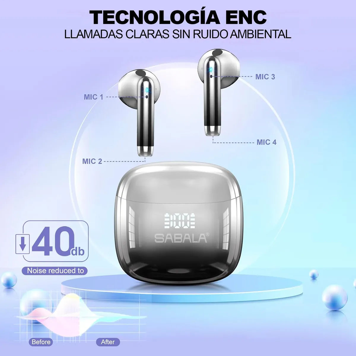 Audífonos Inalámbricos Sabala ST-762 Bluetooth 5.4 🎧⚡