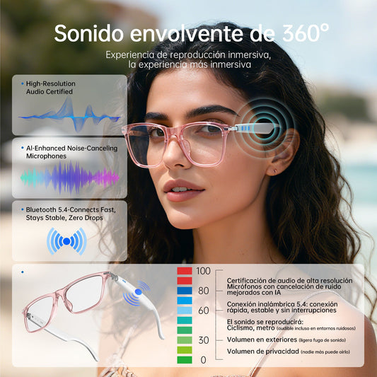 Lentes Inteligentes G-Tide BV01 con Audio Bluetooth 😎🎧