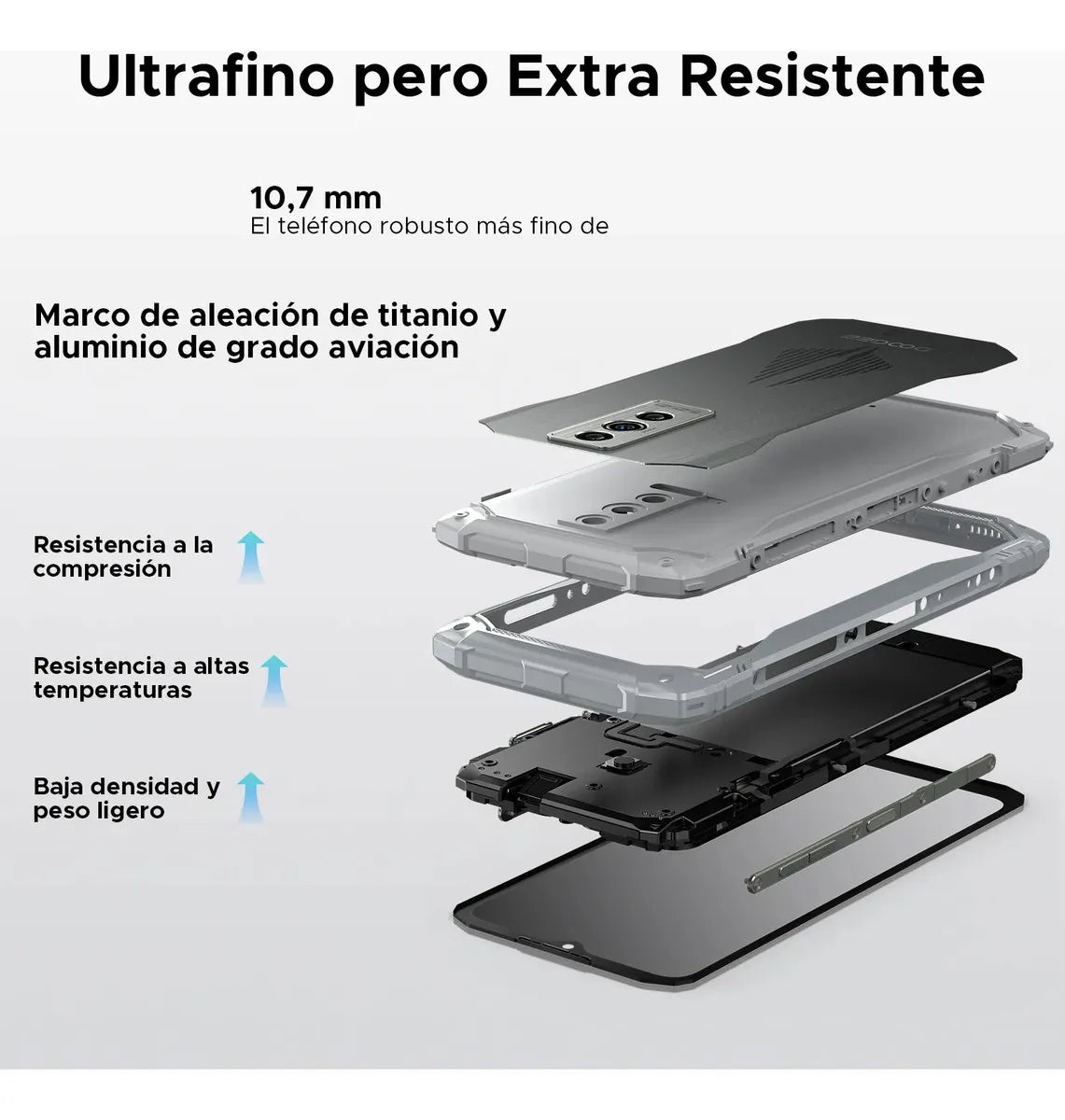 DOOGEE Blade10 Pro Energy 256GB 32GB RAM Android 15 – Celular Rugged 6150mAh 50MP Dual SIM