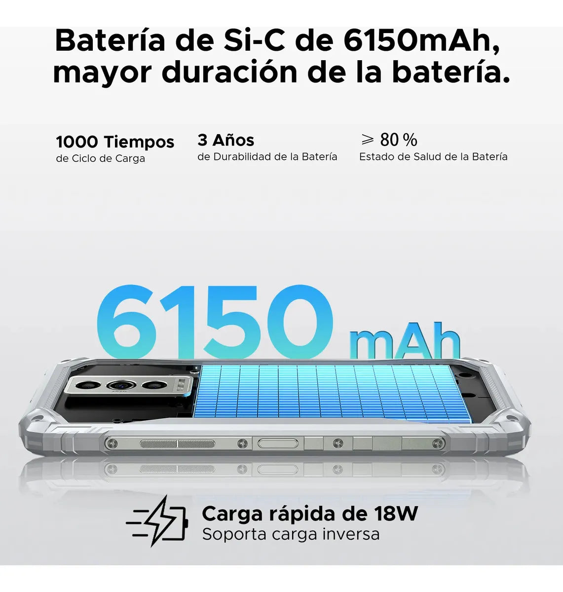DOOGEE Blade10 Pro Energy 256GB 32GB RAM Android 15 – Celular Rugged 6150mAh 50MP Dual SIM